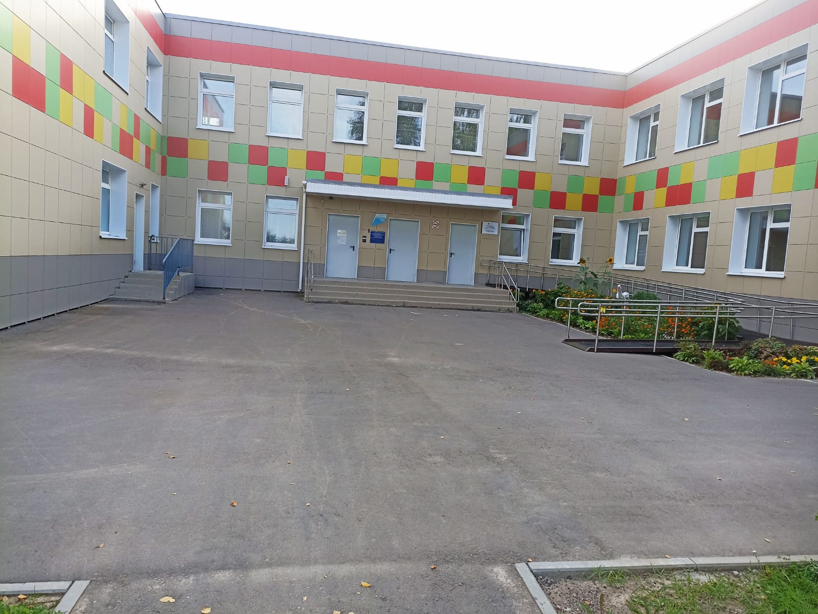 Дошкольные группы.